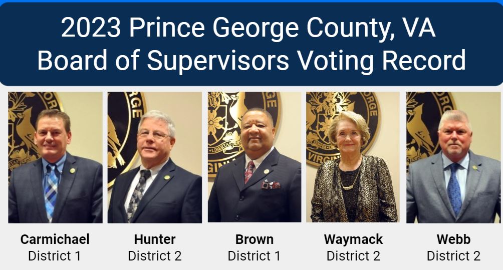 2023 Prince George Board of Supervisors Voting Record