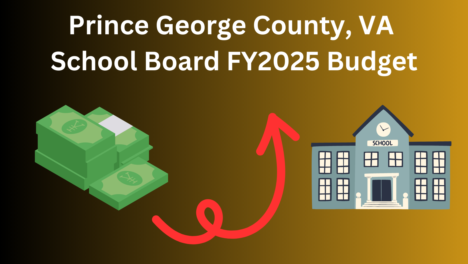 Prince George County, VA FY25 School Budget from Feb 12, 2024